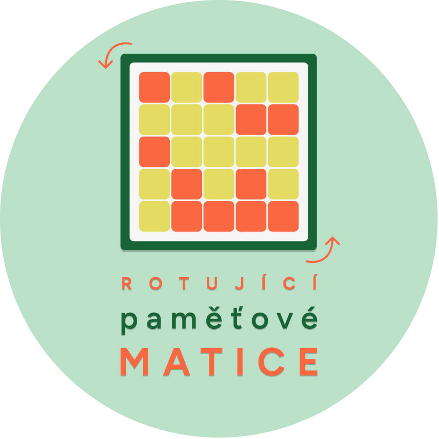 Rotující paměťová matice